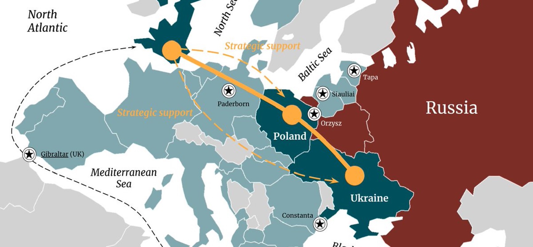 OŚ LONDYN−WARSZAWA−KIJÓW?